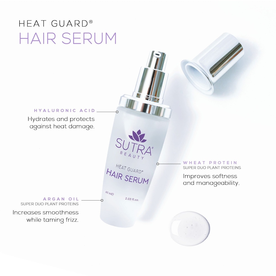 Image 246595_ALTMORE1.jpg, Product 246-595 / Price $65.00, Sutra Heat Guard Shine Serum from Sutra Beauty on TSC.ca's Beauty department