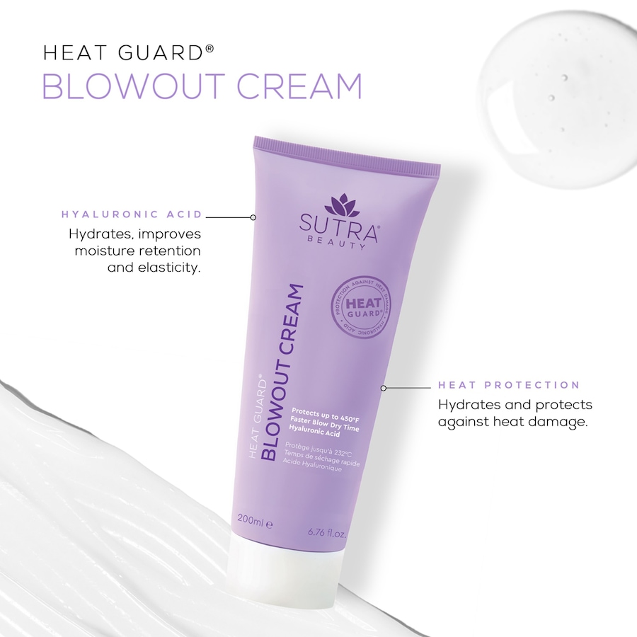 Image 246596_ALTMORE1.jpg, Product 246-596 / Price $39.00, Sutra Heat Guard Blowout Cream from Sutra Beauty on TSC.ca's Beauty department