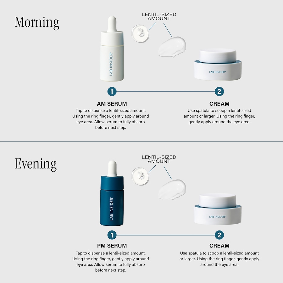 Image 249533_ALTMORE6.jpg, Product 249-533 / Price $89.99, SKINN Lab Insider 30 Day Eye Boot Camp 3-Piece Set from SKINN on TSC.ca's Beauty department