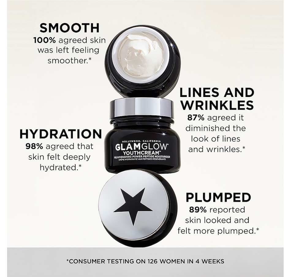 Image 249565_ALTMORE4.jpg, Product 249-565 / Price $77.00, GLAMGLOW Youthcream Rejuvenating Power Peptide Moisturizer from GLAMGLOW on TSC.ca's Beauty department