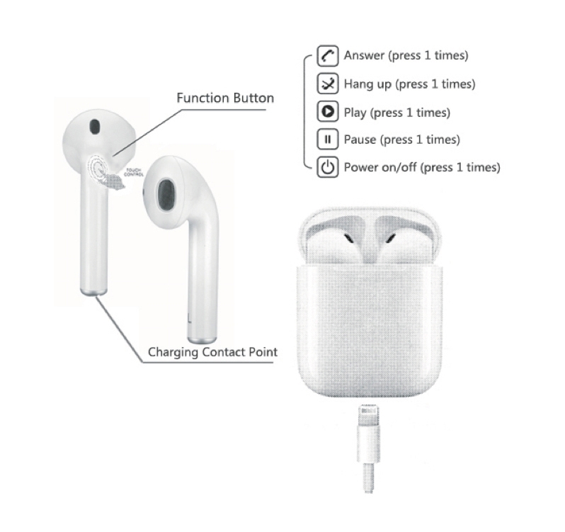 Airplus Earbuds Manual Sale, 51% OFF 
