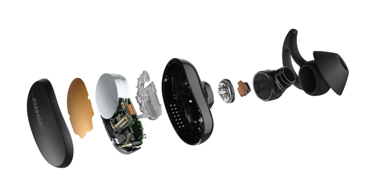 Electronics - Speakers & Audio - Headphones - In-Ear - Bose