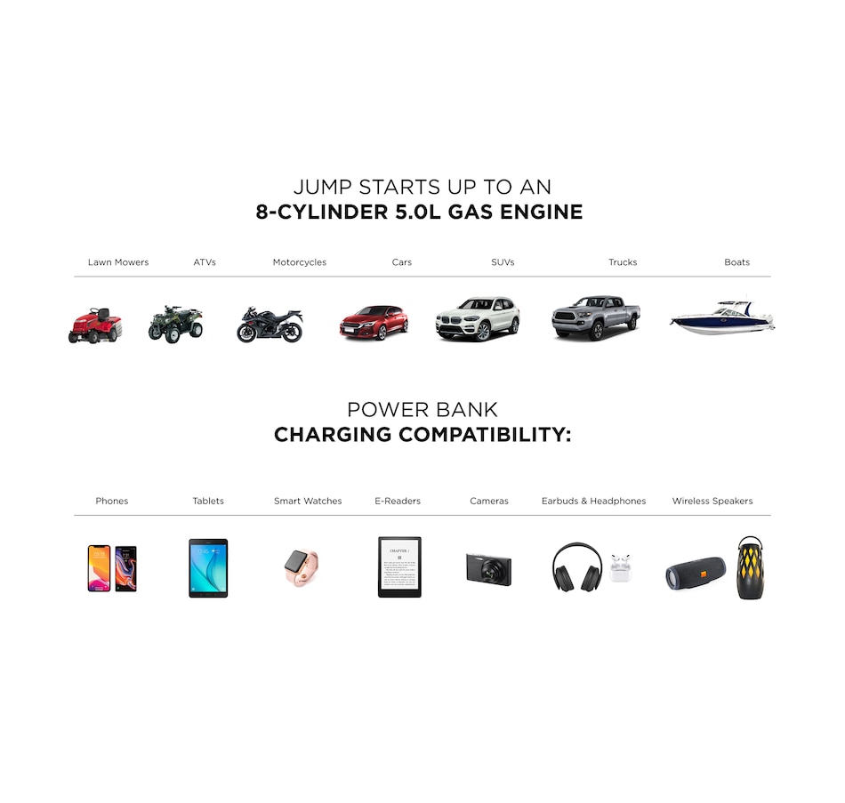 Image 251682_ALTMORE21.jpg, Product 251-682 / Price $74.99, Limitless AutoBoost Portable Jump Starter, Power Bank and Flashlight from Limitless Innovations on TSC.ca's Home & Garden department