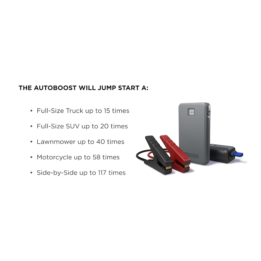 Image 251682_ALTMORE22.jpg, Product 251-682 / Price $139.99, Limitless AutoBoost Portable Jump Starter, Power Bank and Flashlight from Limitless Innovations on TSC.ca's Home & Garden department