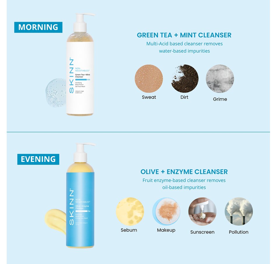 Image 261537_ALTMORE2.jpg, Product 261-537 / Price $129.99, 90-Day Auto-Delivery SKINN Non-Negotiables Supersize Cleanser Duo from SKINN on TSC.ca's Beauty department