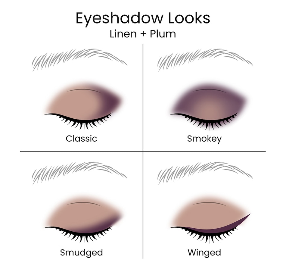 Image 288057_ALTMORE2.jpg, Product 288-057 / Price $34.99, SKINN Scientific Colour Firming Longwear Eyeshadow from SKINN on TSC.ca's Beauty department