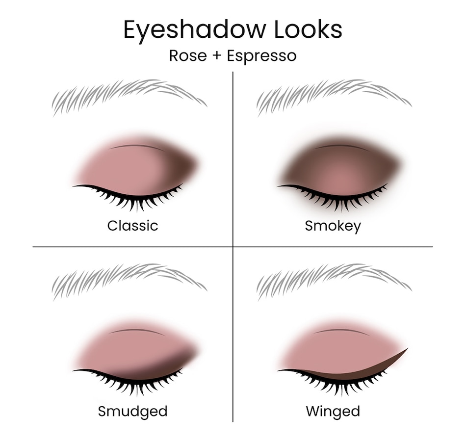 Image 288057_ALTMORE3.jpg, Product 288-057 / Price $34.99, SKINN Scientific Colour Firming Longwear Eyeshadow from SKINN on TSC.ca's Beauty department