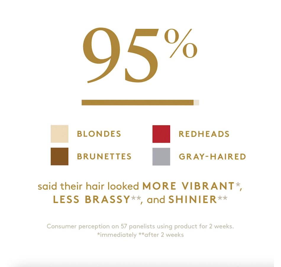 Image 288405_ALTMORE4.jpg, Product 288-405 / Price $58.00, Virtue ColourKick De-Brassing Blue Purple Shampoo from Virtue Labs on TSC.ca's Beauty department