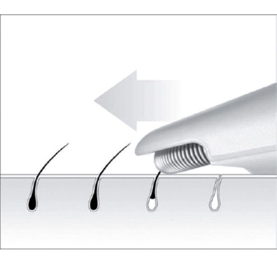 Image 289202_ALTMORE5.jpg, Product 289-202 / Price $59.99, Epilady Esthetic Facial Epilator from Epilady on TSC.ca's Beauty department