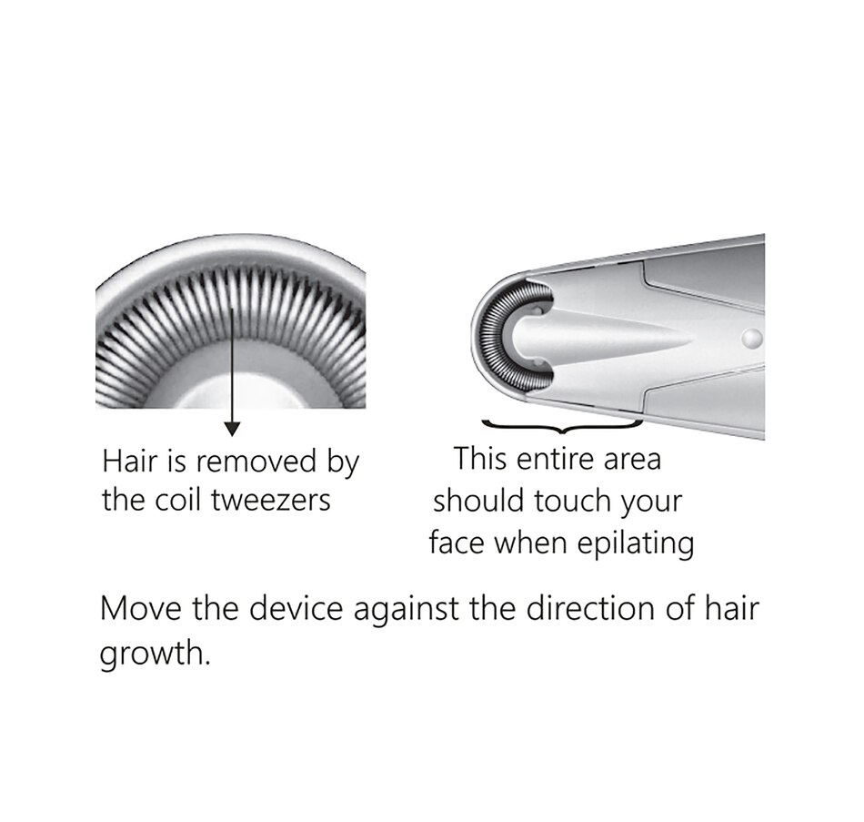 Image 289202_ALTMORE6.jpg, Product 289-202 / Price $59.99, Epilady Esthetic Facial Epilator from Epilady on TSC.ca's Beauty department