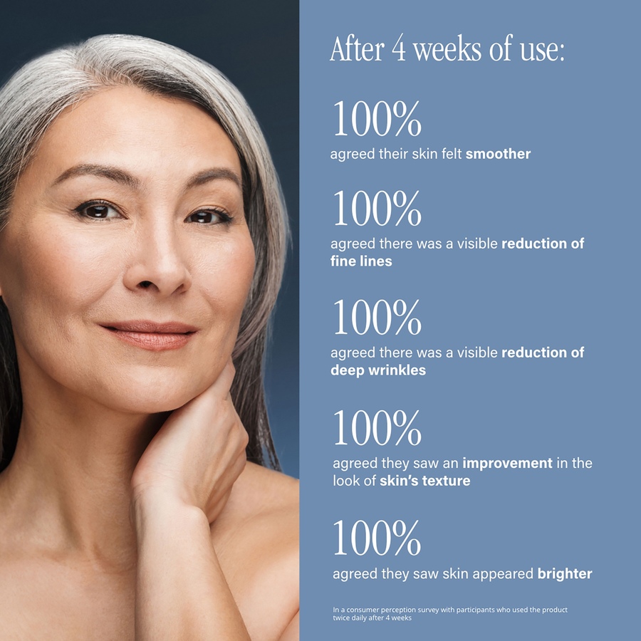 Image 371224_ALTMORE8.jpg, Product 371-224 / Price $87.50, SKINN Age Reset Serum Intensive (Refillable) from SKINN on TSC.ca's Beauty department