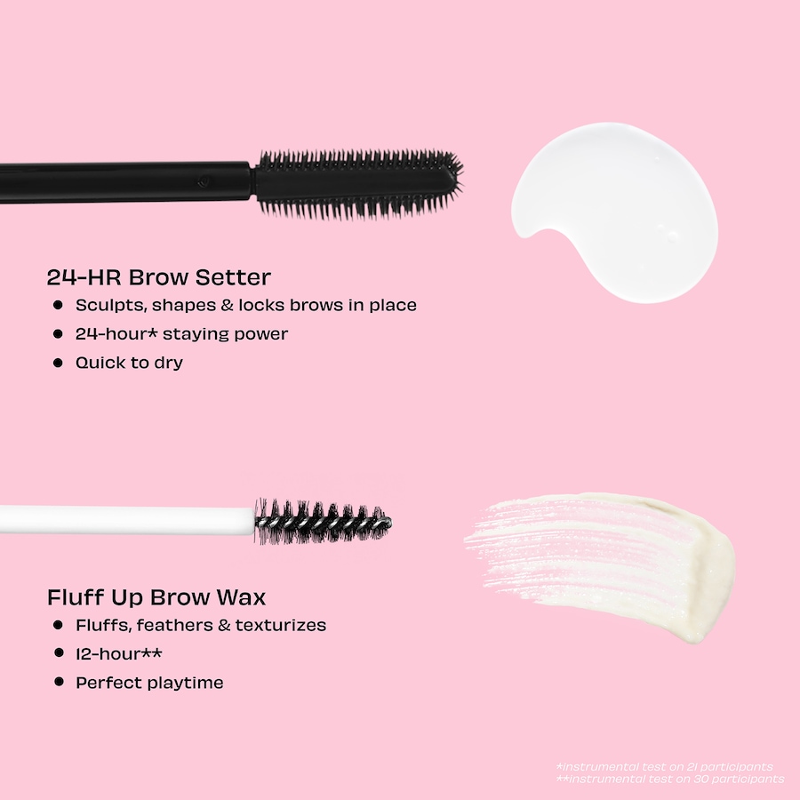 Image 457710_ALTMORE3.jpg, Product 457-710 / Price $22.00, Benefit 24-HR Brow Setter Mini Size from Benefit Cosmetics on TSC.ca's Beauty department