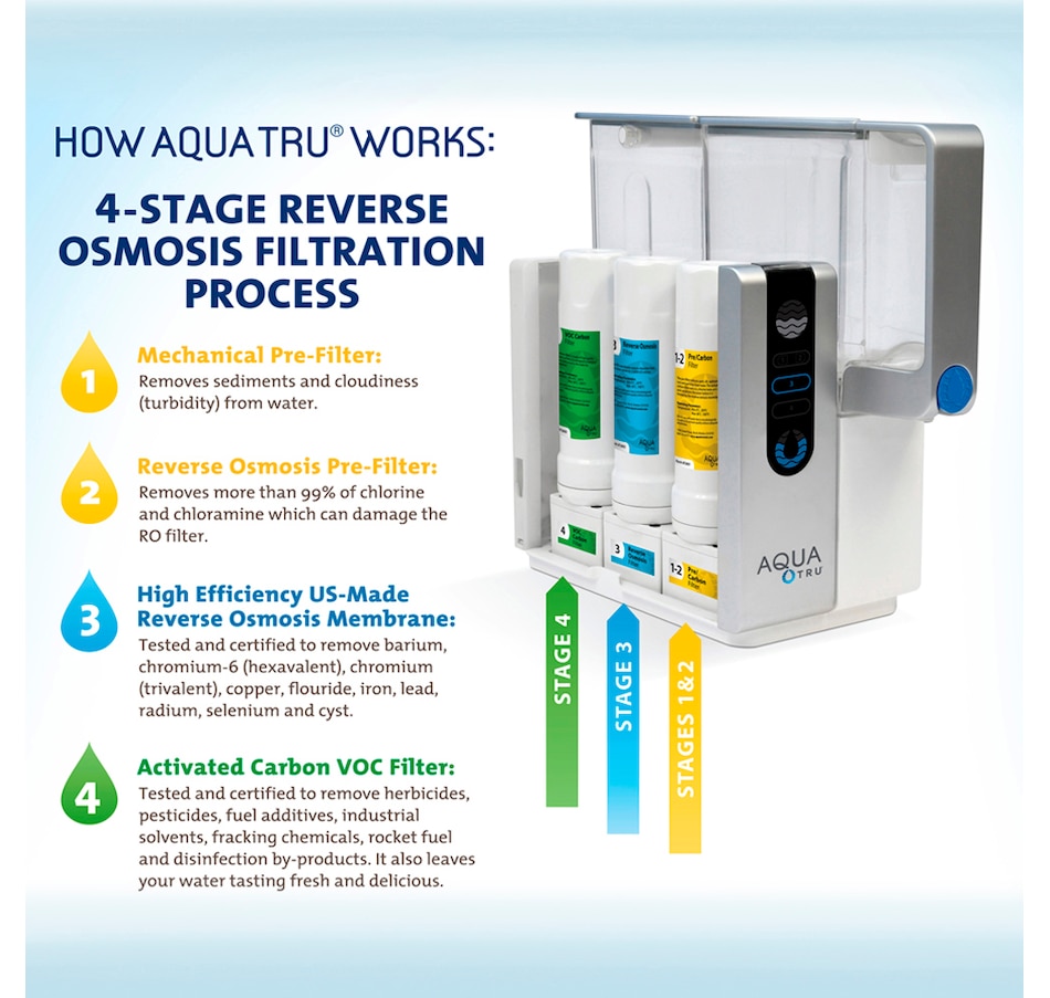 Image 477652_ALTMORE7.jpg, Product 477-652 / Price $599.99, AquaTru Ultra Reverse Osmosis Countertop Water Purifier from Aquatru on TSC.ca's Kitchen department