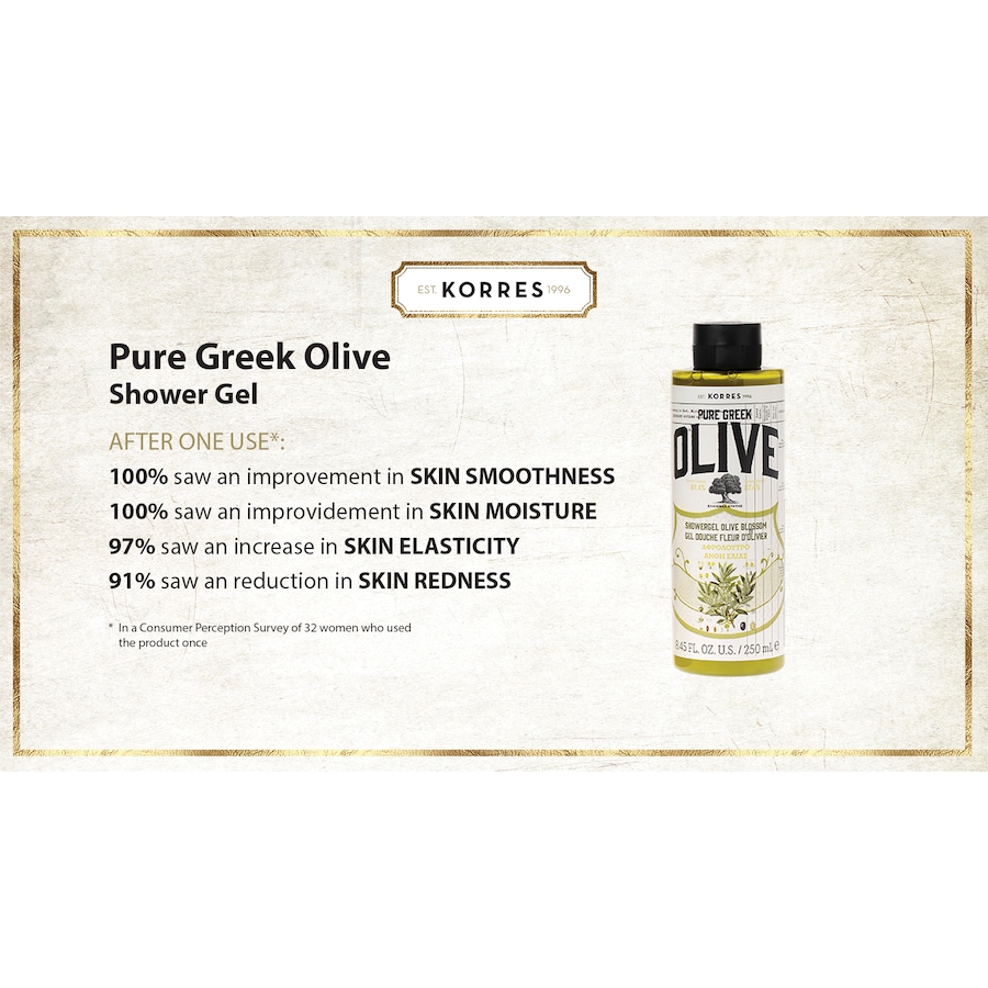 Image 481475_ALTMORE2.jpg, Product 481-475 / Price $21.00, KORRES Olive Oil Shower Gel from KORRES Natural Products on TSC.ca's Beauty department