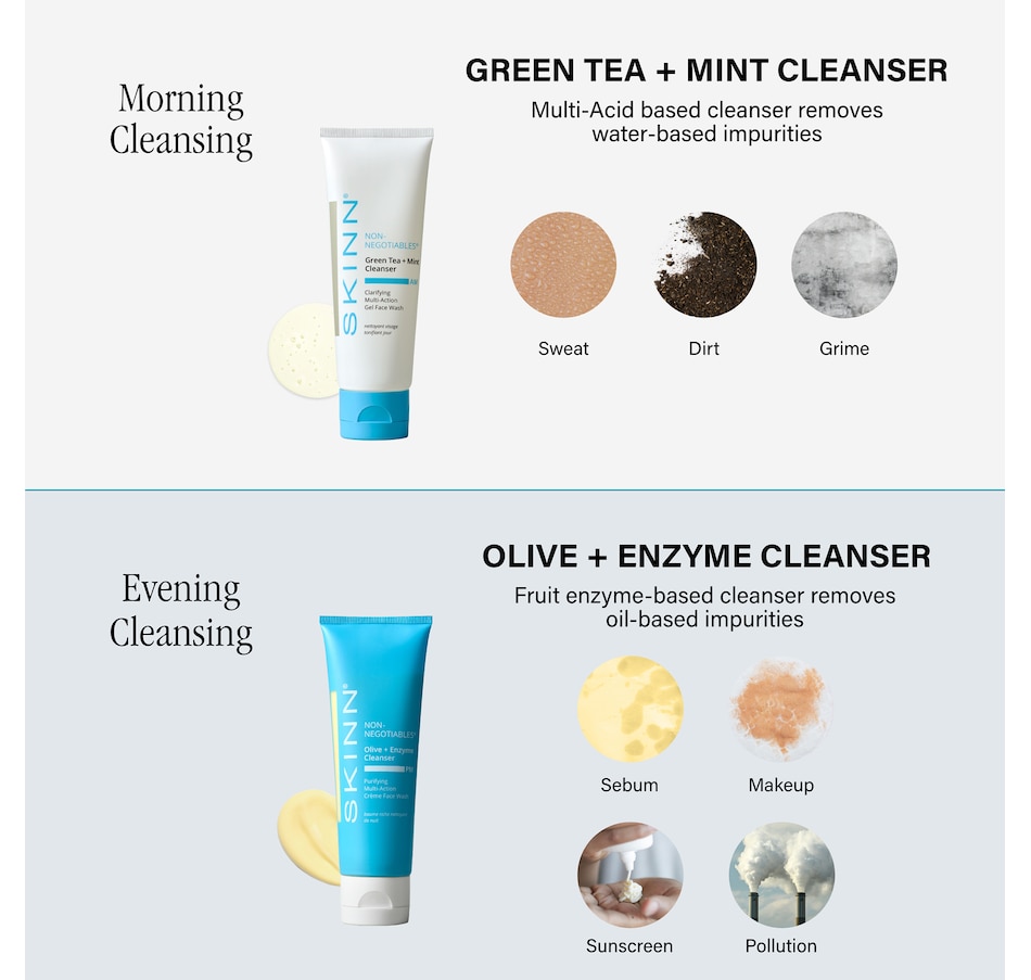 Image 482639_ALTMORE3.jpg, Product 482-639 / Price $49.99, SKINN Non-Negotiables Cleansing Duo from SKINN on TSC.ca's Beauty department