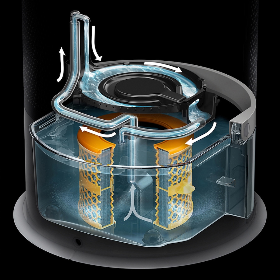 Image 489269_ALTMORE15.jpg, Product 489-269 / Price $899.99, Dyson Pure Humidify + Cool Air Purifier from Dyson on TSC.ca's Home & Garden department