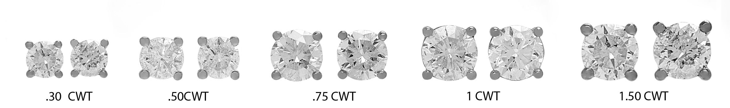 Help me decide on diamond stud earrings. Is this a good deal? $4275 :  r/Diamonds