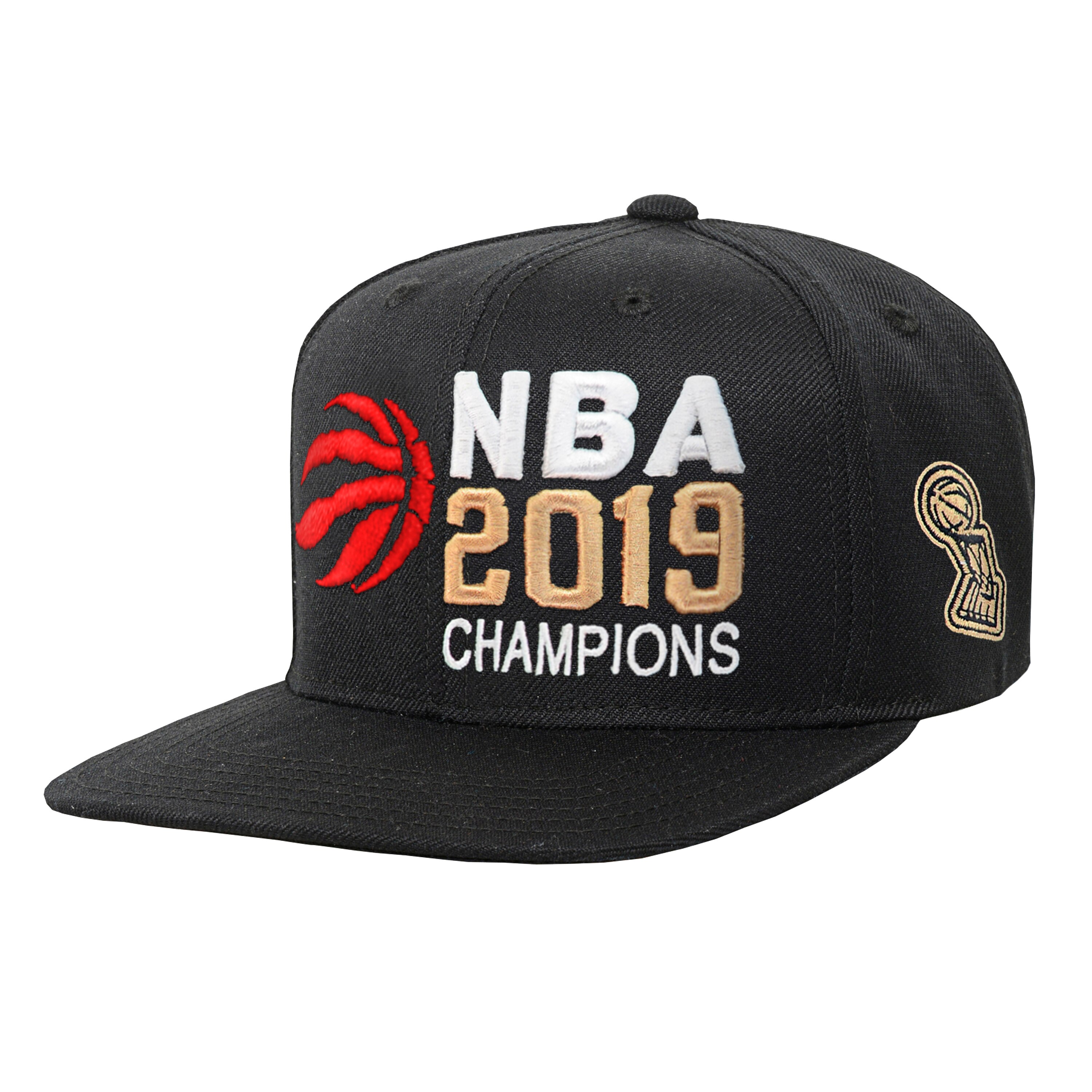 nba cap price