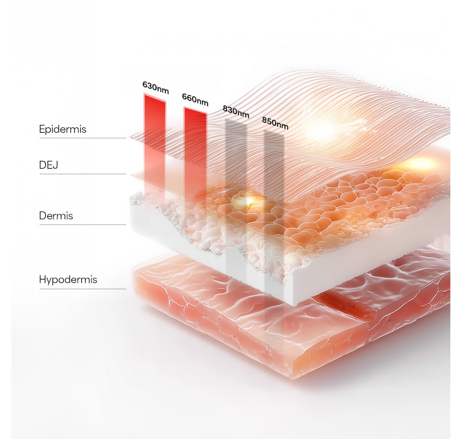 Image 627712_ALTMORE4.jpg, Product 627-712 / Price $449.99, KALA Mini 2.0 Team Canada Edition from Kala Red Light Therapy on TSC.ca's Health & Fitness department