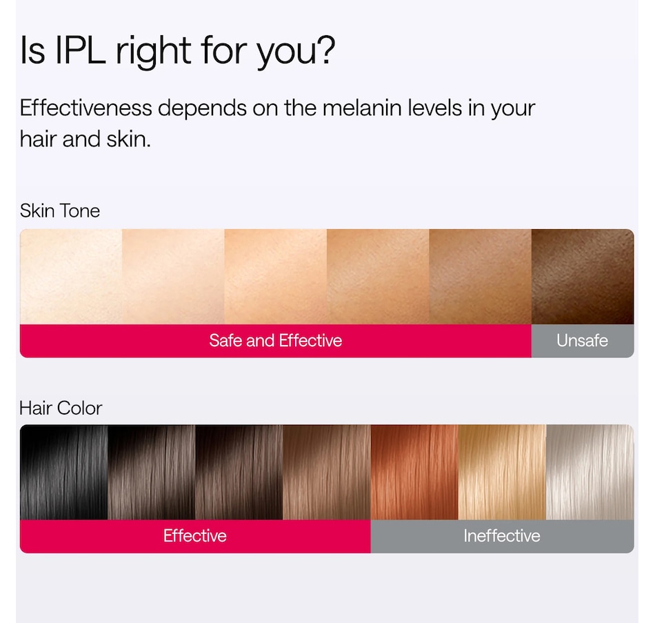 Image 627731_ALTMORE10.jpg, Product 627-731 / Price $418.99, Ulike Air 10 IPL Hair Removal Device from Ulike on TSC.ca's Beauty department