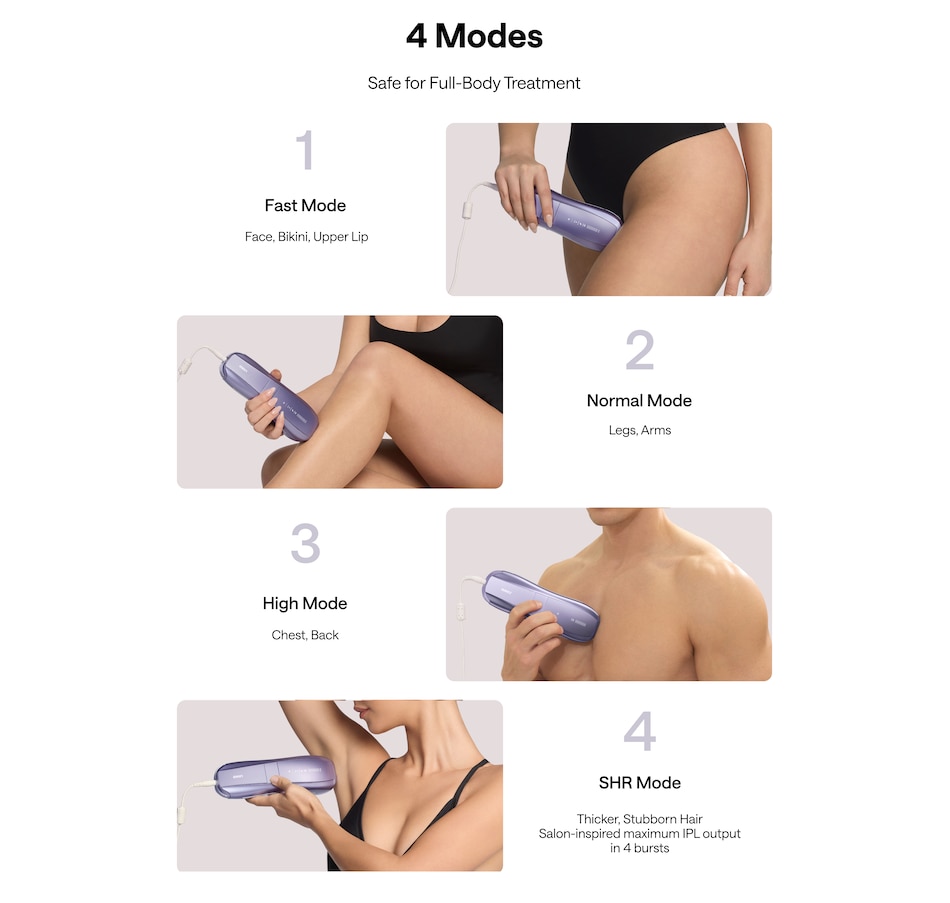 Image 627731_ALTMORE15.jpg, Product 627-731 / Price $418.99, Ulike Air 10 IPL Hair Removal Device from Ulike on TSC.ca's Beauty department