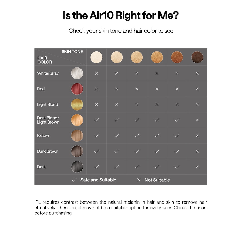 Image 627731_ALTMORE16.jpg, Product 627-731 / Price $418.99, Ulike Air 10 IPL Hair Removal Device from Ulike on TSC.ca's Beauty department