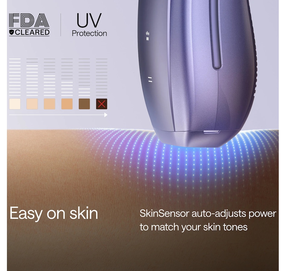Image 627731_ALTMORE4.jpg, Product 627-731 / Price $418.99, Ulike Air 10 IPL Hair Removal Device from Ulike on TSC.ca's Beauty department