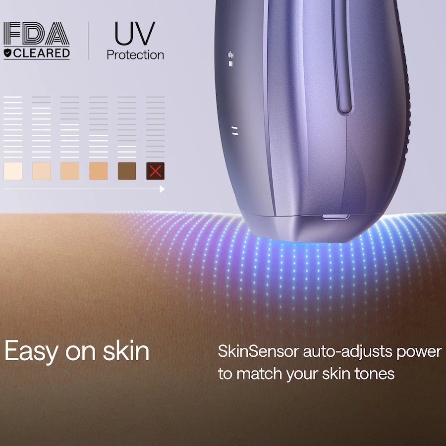 Image 627731_ALTMORE4.jpg, Product 627-731 / Price $399.99, Ulike Air 10 IPL Hair Removal Device from Ulike on TSC.ca's Beauty department