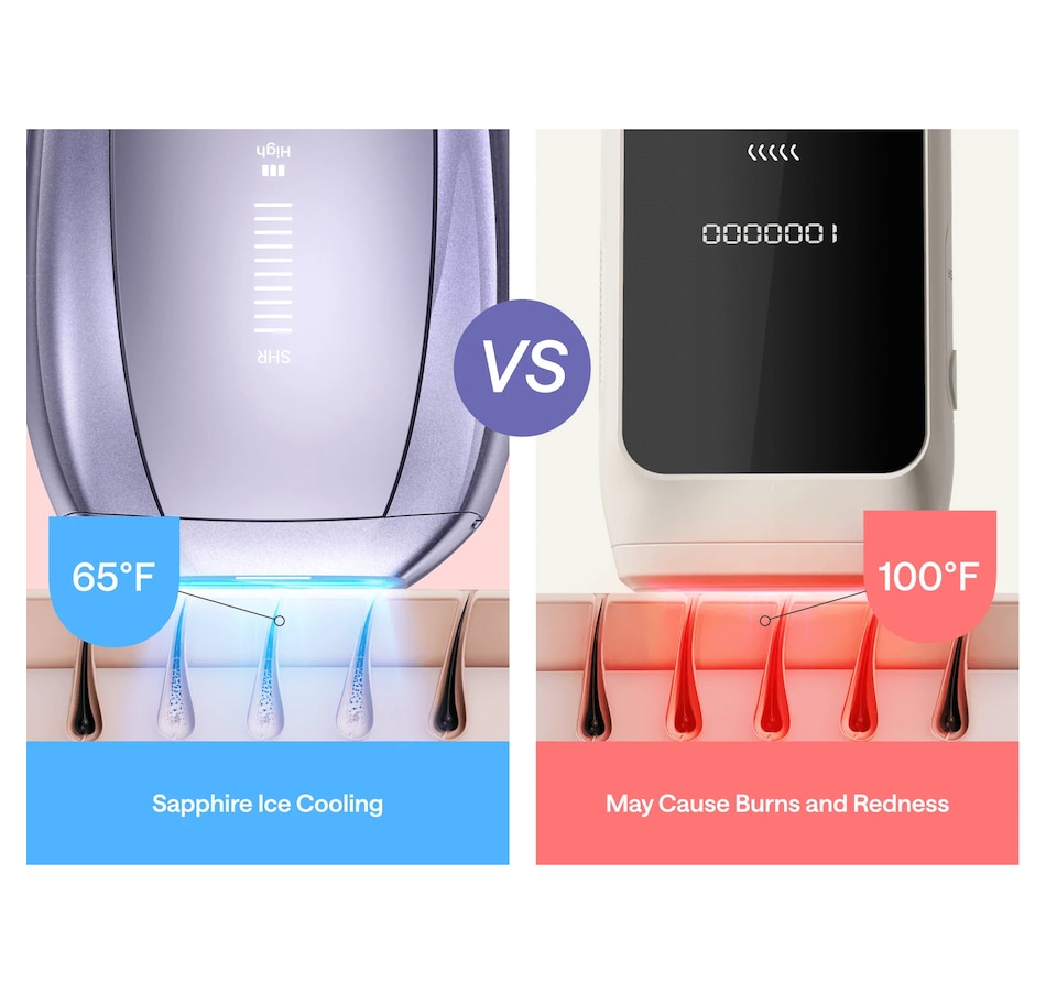 Image 627731_ALTMORE5.jpg, Product 627-731 / Price $418.99, Ulike Air 10 IPL Hair Removal Device from Ulike on TSC.ca's Beauty department