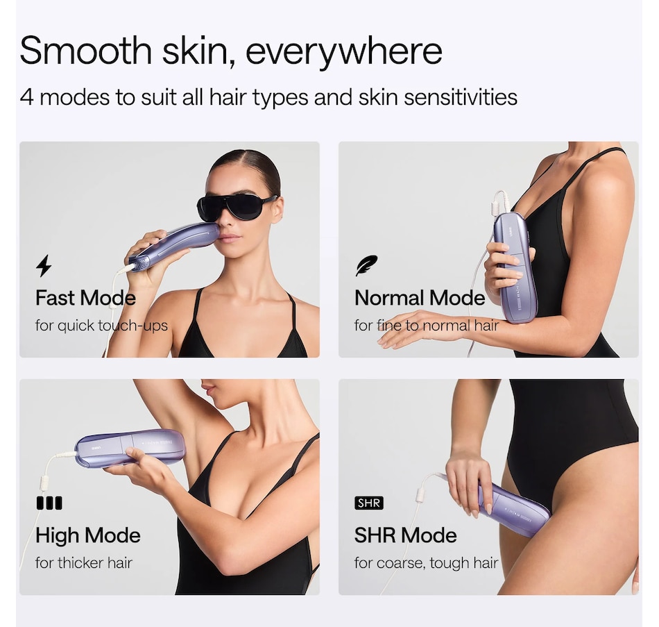 Image 627731_ALTMORE9.jpg, Product 627-731 / Price $418.99, Ulike Air 10 IPL Hair Removal Device from Ulike on TSC.ca's Beauty department