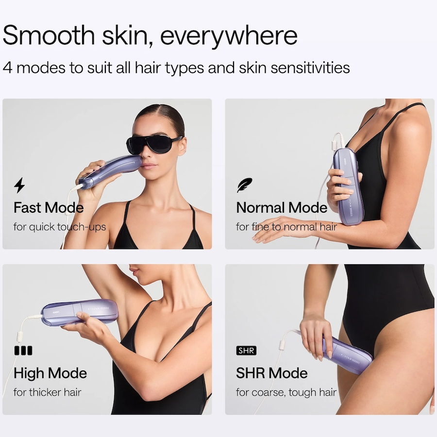 Image 627731_ALTMORE9.jpg, Product 627-731 / Price $399.99, Ulike Air 10 IPL Hair Removal Device from Ulike on TSC.ca's Beauty department
