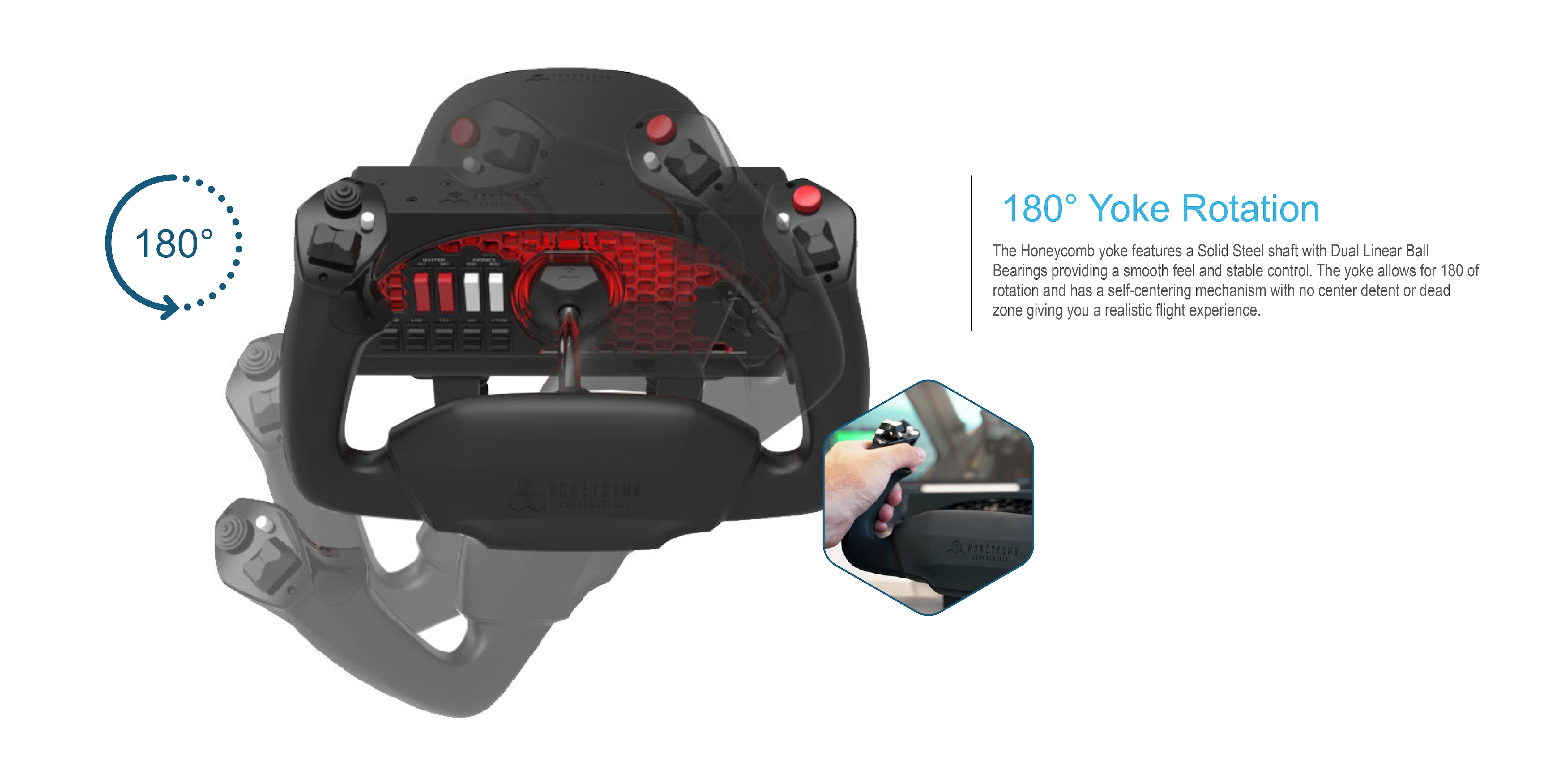 Alpha Flight Controls Yoke PC - TSC.ca