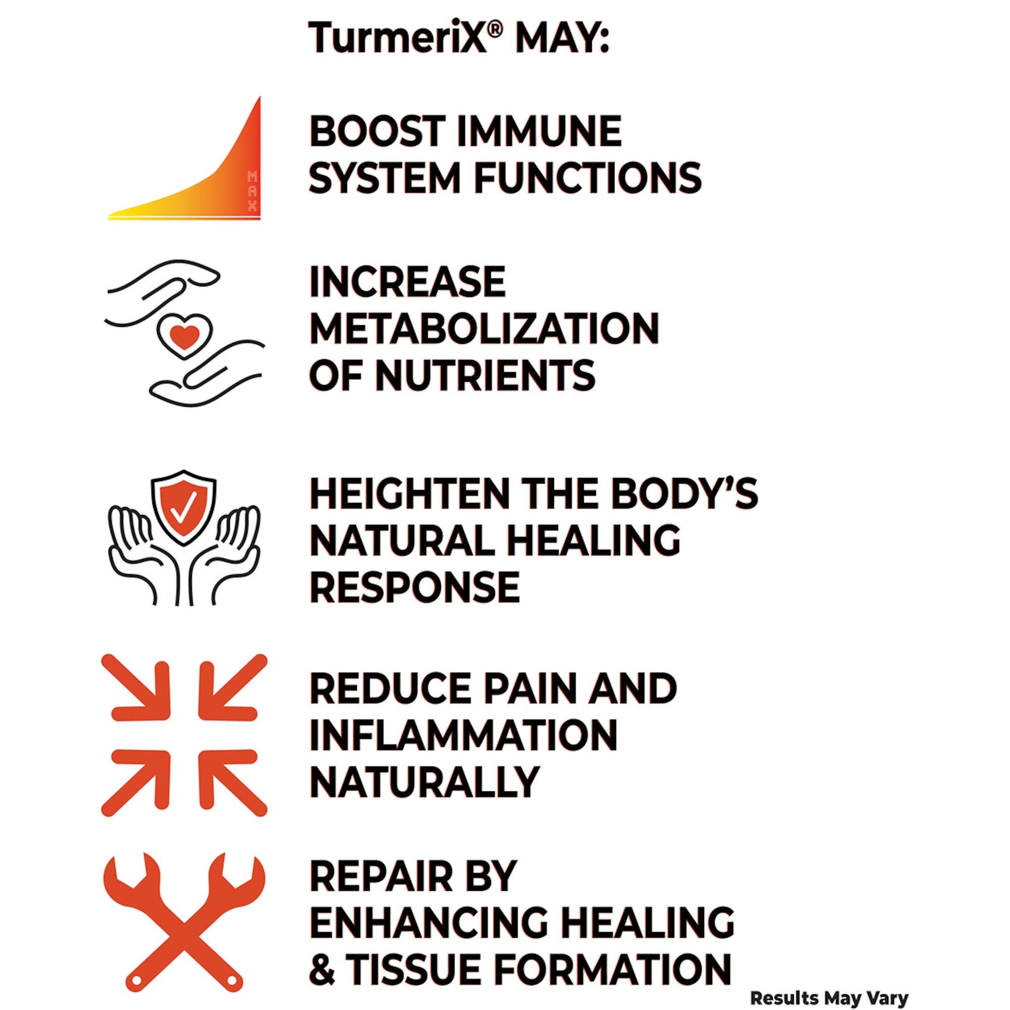 TurmeriX® Powder - 90-Day Supply - TSC.ca