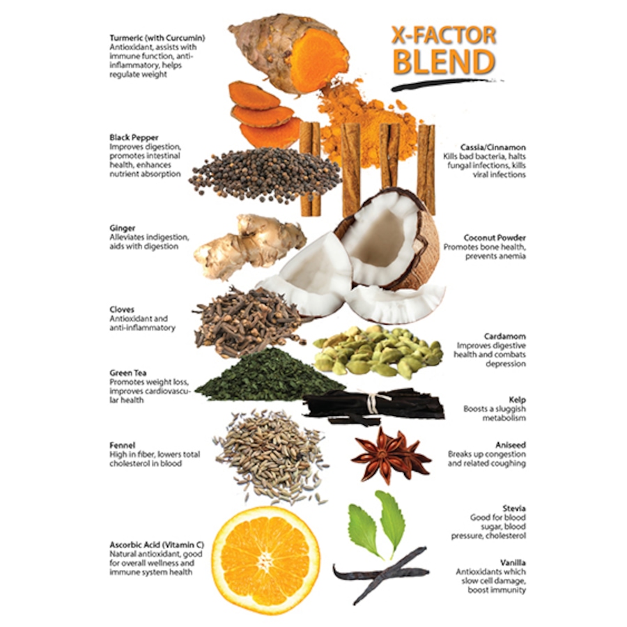 Image 641299_ALTMORE2.jpg, Product 641-299 / Price $120.00, TurmeriX® Capsules- 90 Day Supply from TurmeriX on TSC.ca's Health & Fitness department