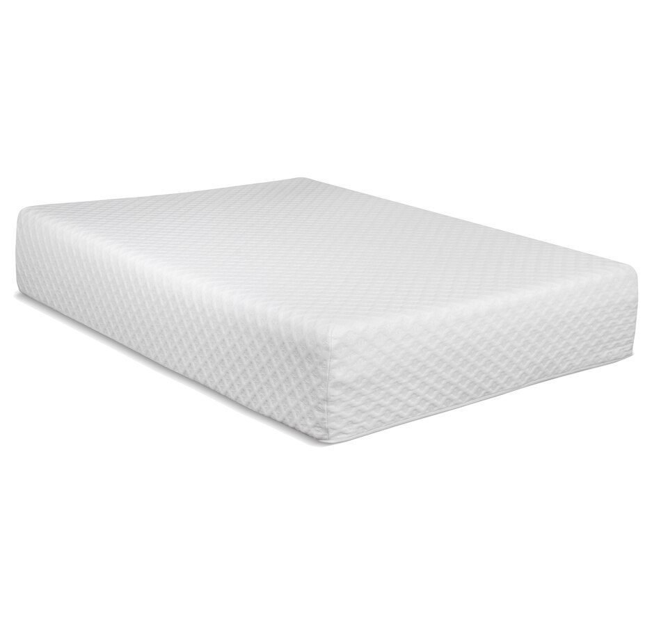 Online Shopping for Canadians