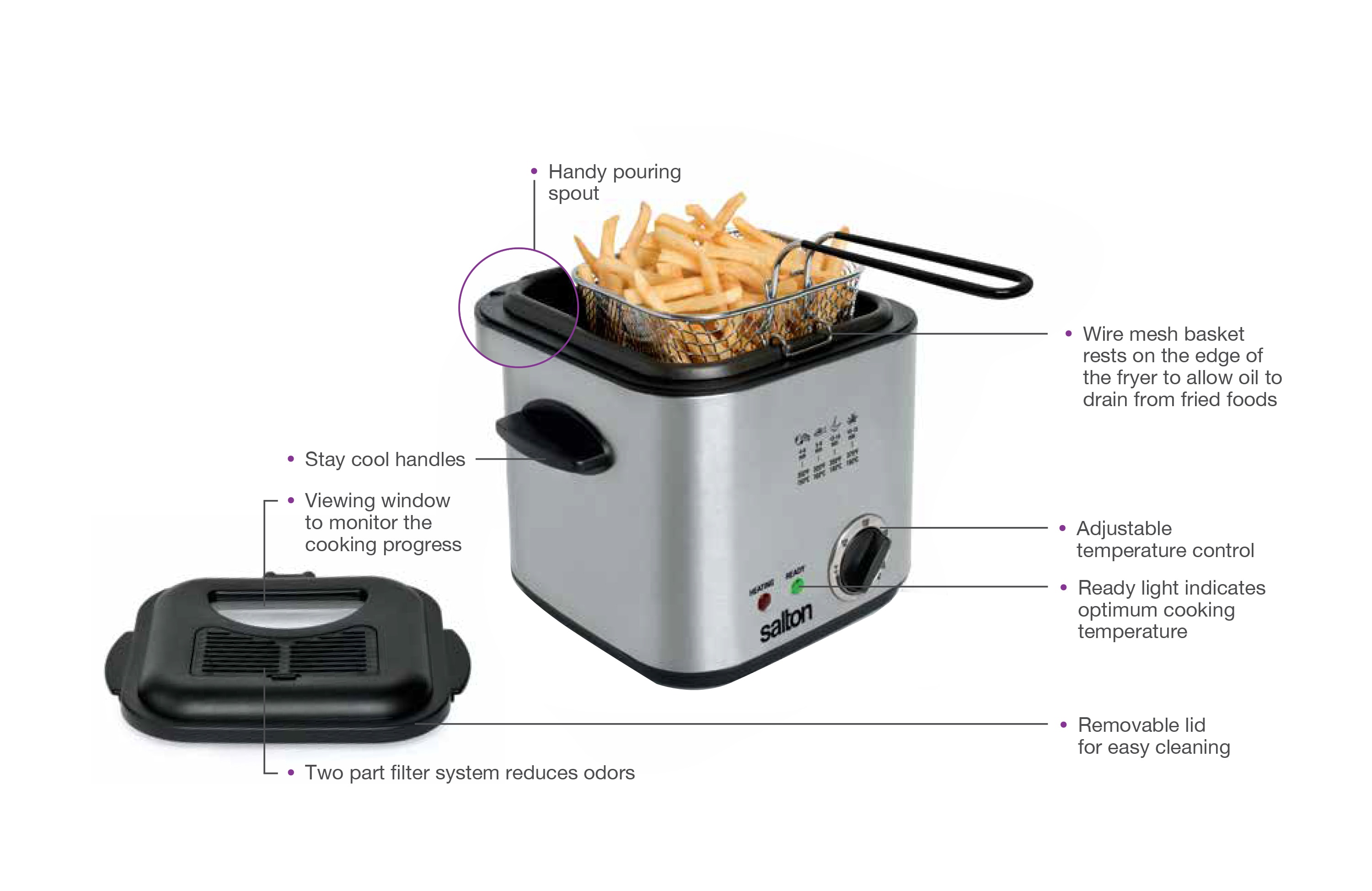 Salton Compact Deep Fryer