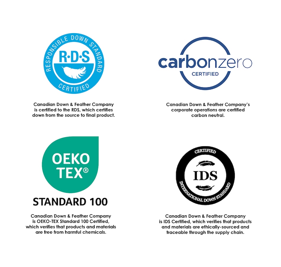 Image 658502_ALTMORE15.jpg, Product 658-502 / Price $125.00 - $230.00, Canadian Down & Feather White Down Pillow from Canadian Down & Feather on TSC.ca's Home & Garden department