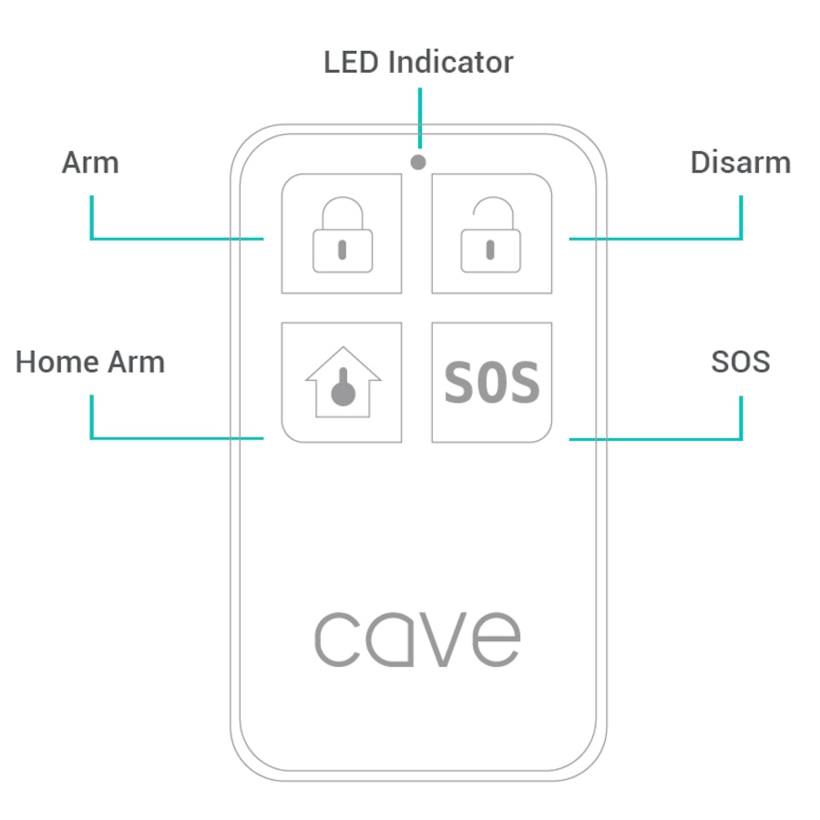 Image 659827_ALTMORE7.jpg, Product 659-827 / Price $357.99, Veho Cave Wireless Smart Home Security Starter Kit from Veho on TSC.ca's Electronics department