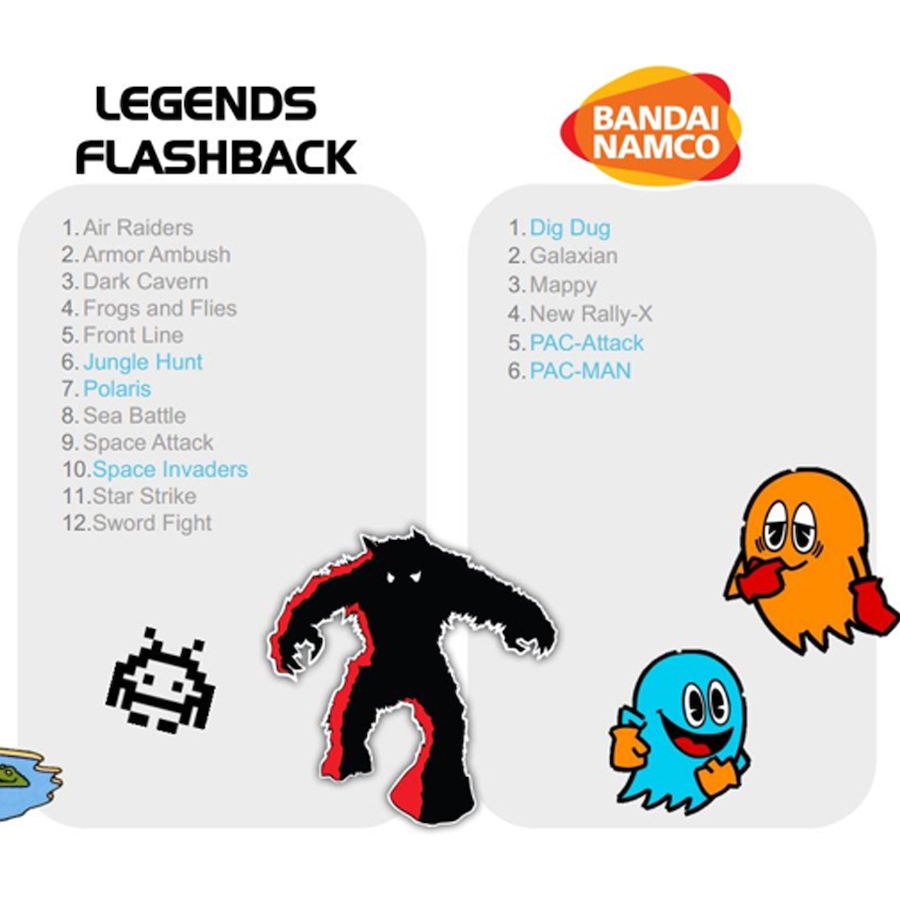 Image 661682_ALTMORE8.jpg, Product 661-682 / Price $49.99, Bandai Namco Flashback Blast from Bandai Namco on TSC.ca's Electronics department