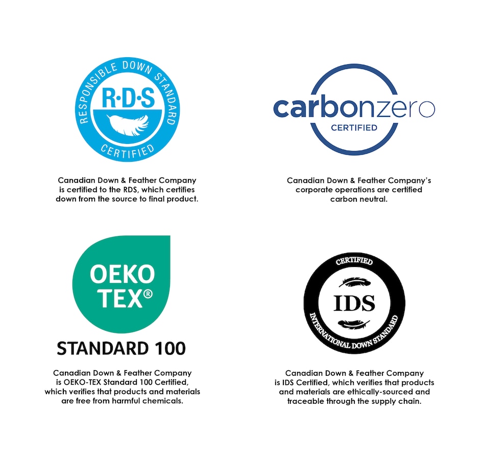 Image 663696_ALTMORE6.jpg, Product 663-696 / Price $125.00 - $185.00, Canadian Down & Feather White Feather & Down Duvet (all-season) from Canadian Down & Feather on TSC.ca's Home & Garden department