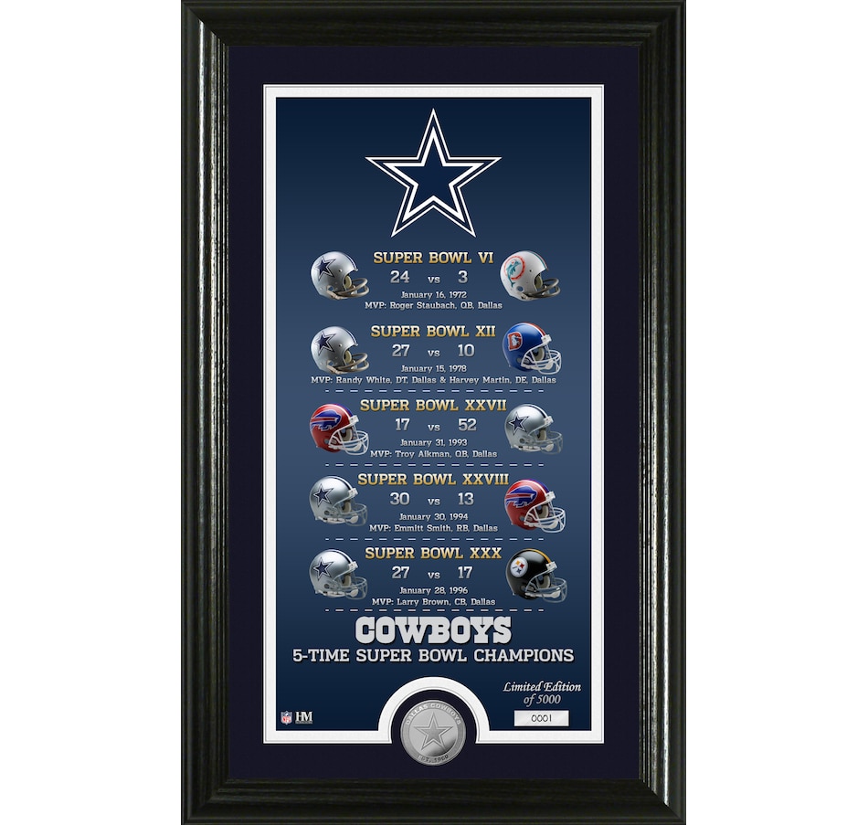 Image 696828.jpg, Product 696-828 / Price $111.99, Dallas Cowboys Legacy Minted Coin Photo Mint from Highland Mint on TSC.ca's Sports department