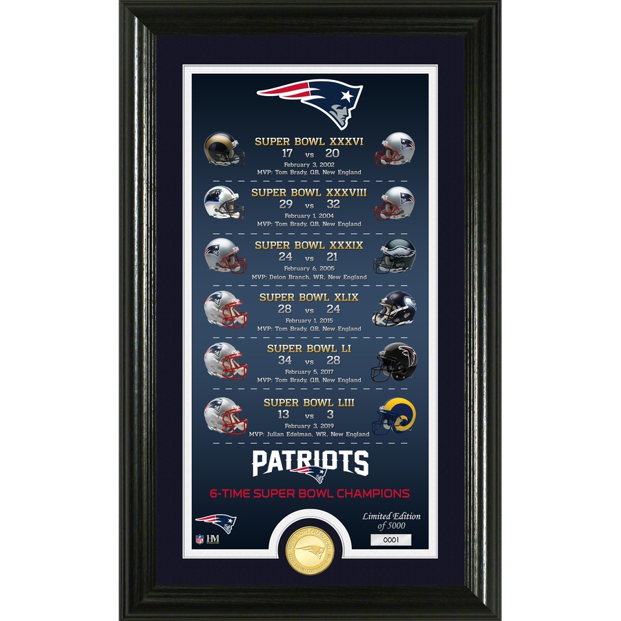Image 696831.jpg, Product 696-831 / Price $111.99, New England Patriots Legacy Supreme Bronze Coin Photo Mint from Highland Mint on TSC.ca's Sports department