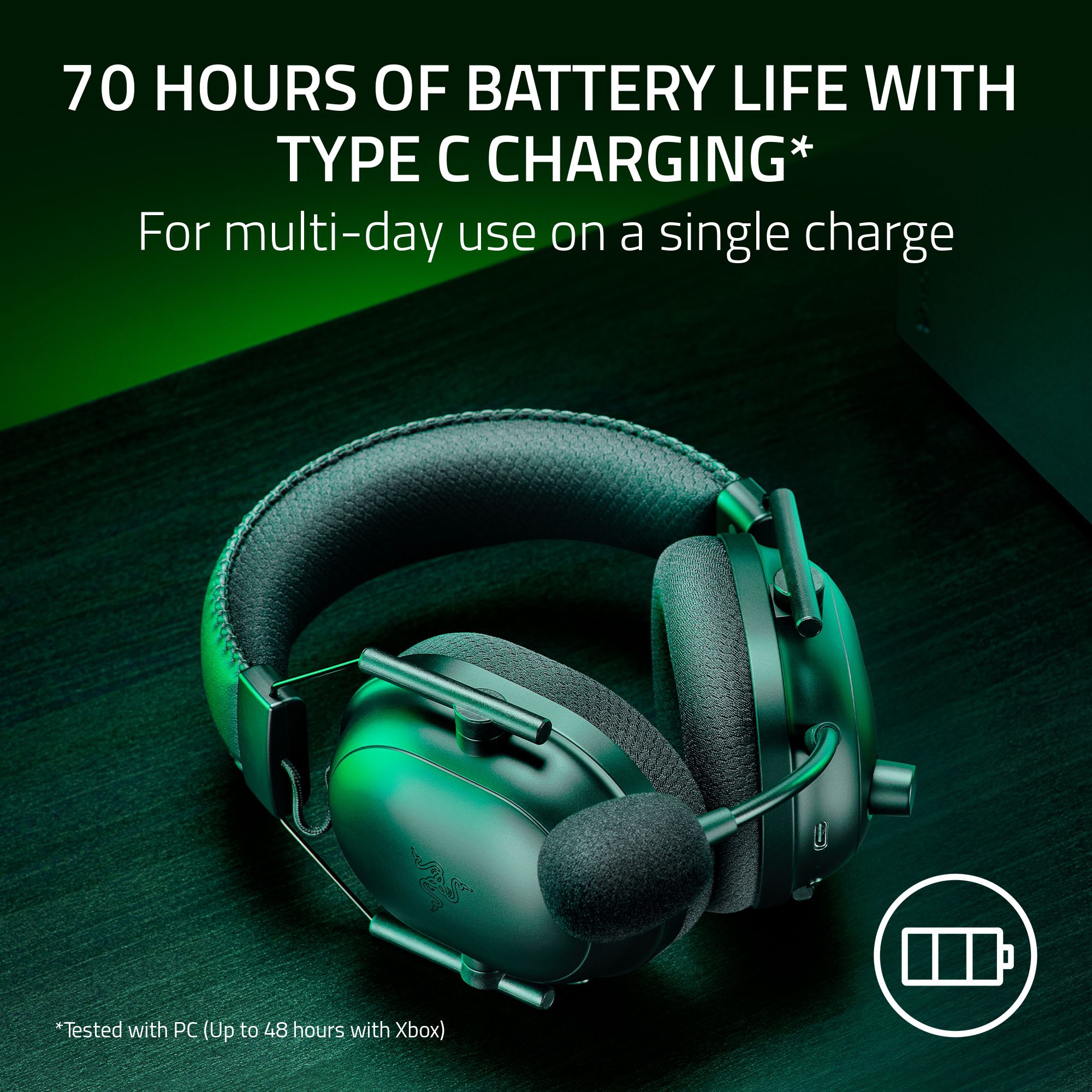 Razer BlackShark V2 Pro 新品未使用✨ Premium wireless gaming headset with exceptional battery life