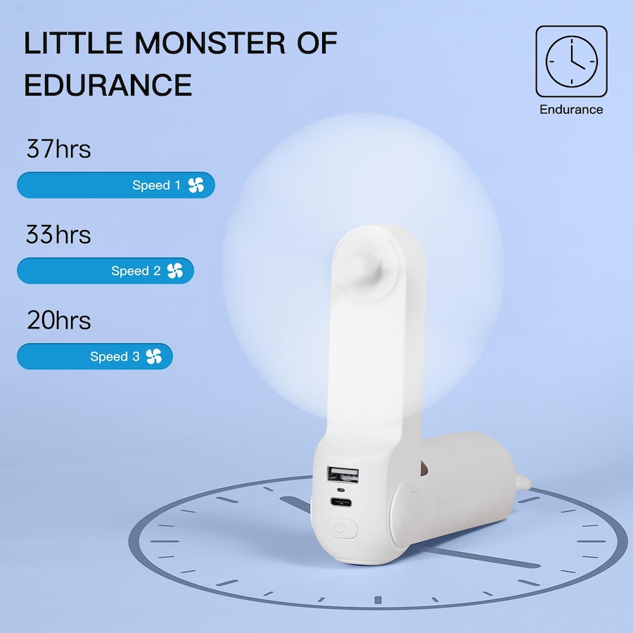 Image 702309_ALTMORE2.jpg, Product 702-309 / Price $29.99, Jisulife Handheld Fan Life8 Plus from Jisulife on TSC.ca's Home & Garden department