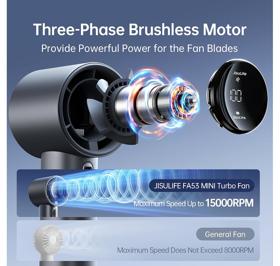 Image 702310_ALTMORE1.jpg, Product 702-310 / Price $99.99, Jisulife Handheld Fan Pro1 S from Jisulife on TSC.ca's Home & Garden department