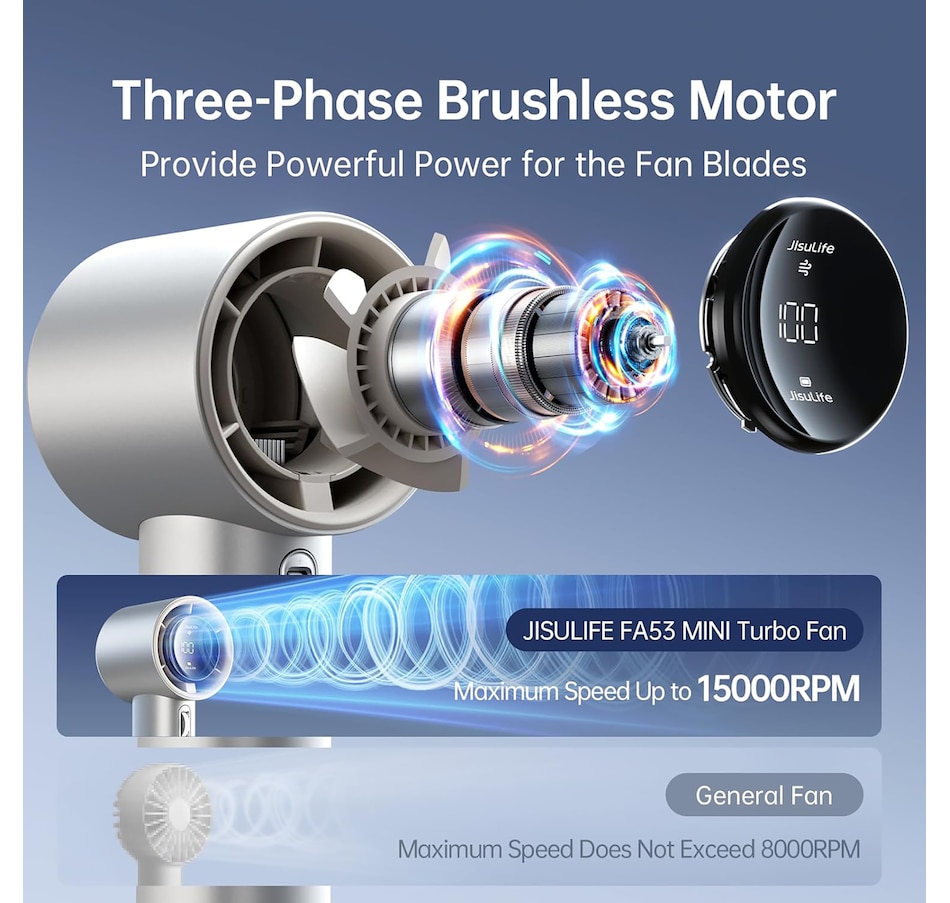 Image 702310_ALTMORE5.jpg, Product 702-310 / Price $99.99, Jisulife Handheld Fan Pro1 S from Jisulife on TSC.ca's Home & Garden department