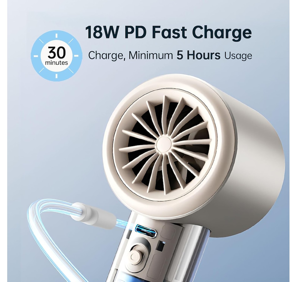 Image 702310_ALTMORE7.jpg, Product 702-310 / Price $99.99, Jisulife Handheld Fan Pro1 S from Jisulife on TSC.ca's Home & Garden department