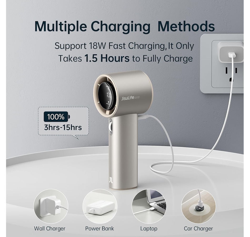 Image 702310_ALTMORE8.jpg, Product 702-310 / Price $99.99, Jisulife Handheld Fan Pro1 S from Jisulife on TSC.ca's Home & Garden department