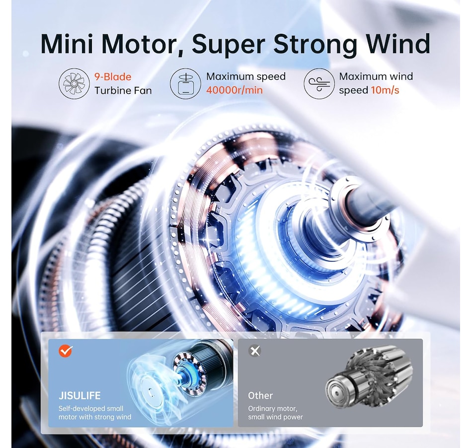 Image 702559_ALTMORE2.jpg, Product 702-559 / Price $49.99, Jisulife Handheld Fan Life9 (grey) from Jisulife on TSC.ca's Home & Garden department