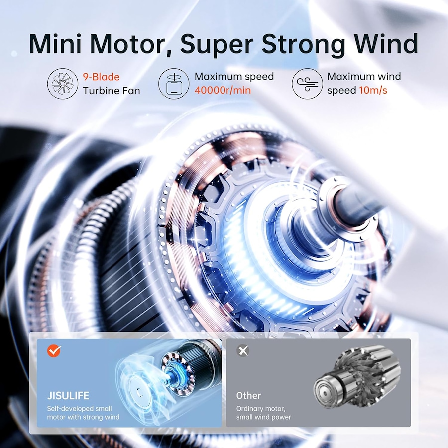 Image 702559_ALTMORE2.jpg, Product 702-559 / Price $49.99, Jisulife Handheld Fan Life9 (grey) from Jisulife on TSC.ca's Home & Garden department